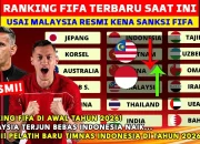 Rank Fifa Terbaru 2026: 6 Pemain Melompat Naik di Power Rankings