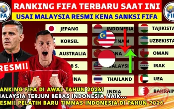 Rank Fifa Terbaru 2026: 6 Pemain Melompat Naik di Power Rankings