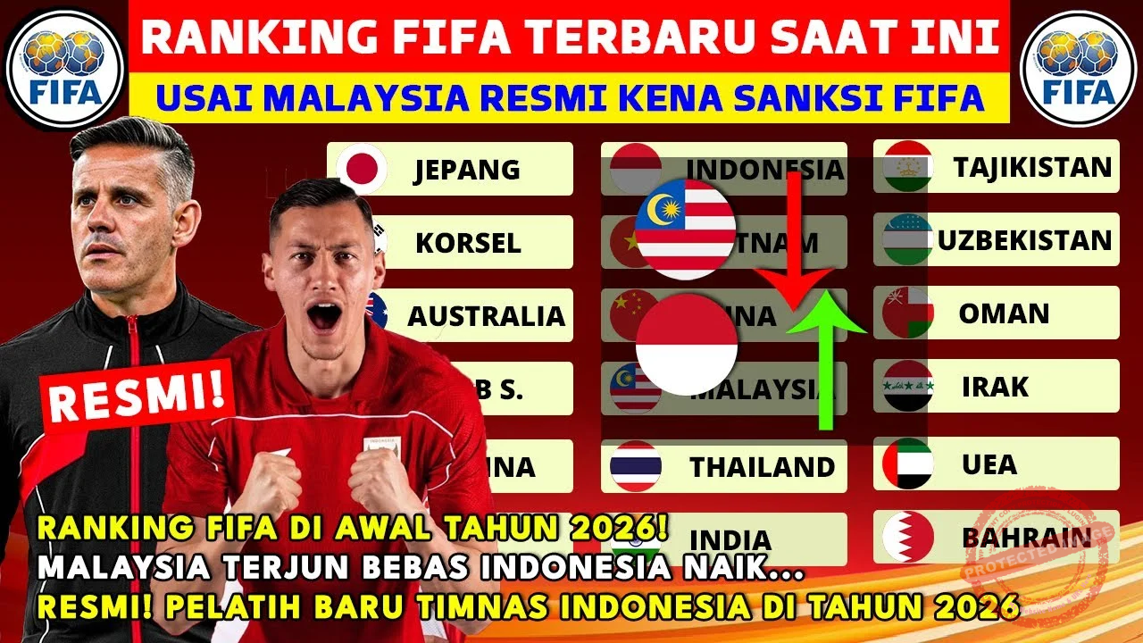 Rank Fifa Terbaru 2026: 6 Pemain Melompat Naik di Power Rankings
