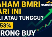 Saham BMRI Menguat 1,18% di Sesi Pertama Hari Ini, Apa yang Mendorong Penguatan Saham Perbankan?