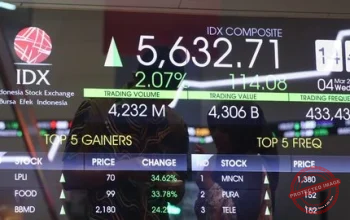 Saham SpaceX Melesat, IHSG Pulih: Apa yang Terjadi di Pasar Saham RI?