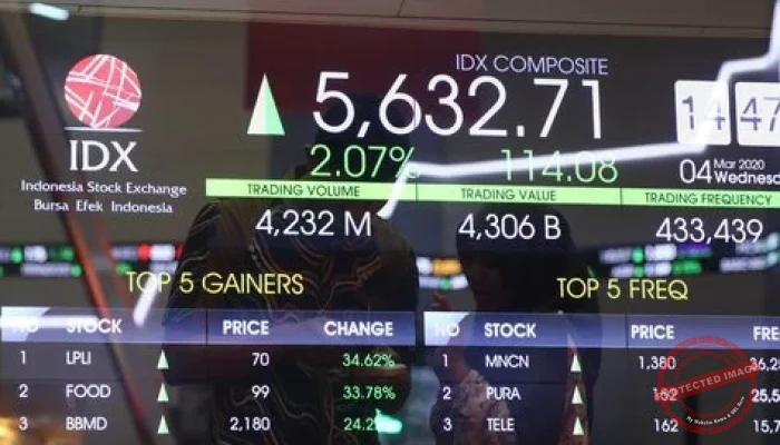 Saham SpaceX Melesat, IHSG Pulih: Apa yang Terjadi di Pasar Saham RI?