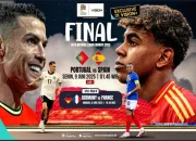 Spanyol vs Portugal: Pertarungan Sengit di Piala Dunia 2026 dengan 64 Tim?