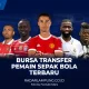 Transfer Pemain Bola: Update Terbaru dan Analisis