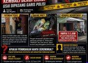 Diduga Kebal Hukum, Toko Penjual Obat Keras Golongan G Kembali Beroperasi Usai Dipasang Garis Polisi