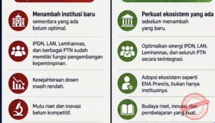 Surat Terbuka ke Presiden Prabowo, Prof. Connie: Kekuatan Bangsa Diukur dari Kualitas Manusia, Bukan Banyaknya Institusi