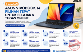 Laptop ASUS Vivobook 14 A1404MA dengan desain modern sebagai rekomendasi laptop untuk belajar, kuliah, bekerja, dan tugas online sehari-hari.