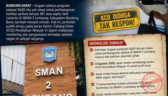 Diduga KCD Wilayah VI Tutup Mata dan Telinga, Dugaan Pungutan Rp50 Ribu per Siswa di SMAN 2 Lembang Dipertanyakan