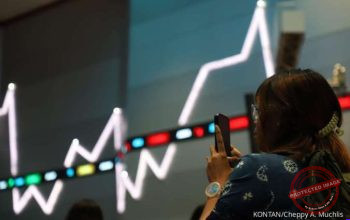 Grafik pergerakan IHSG menguat 1,09% ke 6.667,89 pada Kamis 3 September 2026