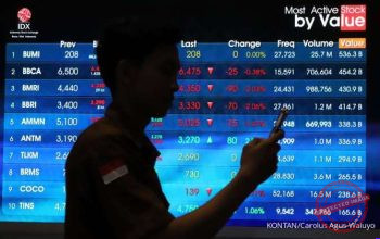 Layar pergerakan Indeks Harga Saham Gabungan (IHSG) di Bursa Efek Indonesia