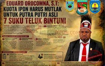 Eduard Orocomna,S.T: Kuota IPDN Harus Mutlak Untuk Putra Putri Asli 7 Suku Teluk Bintuni