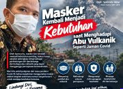 Jangan Biarkan Masker Kembali Menjadi Beban di Tengah Ancaman Abu Vulkanik
