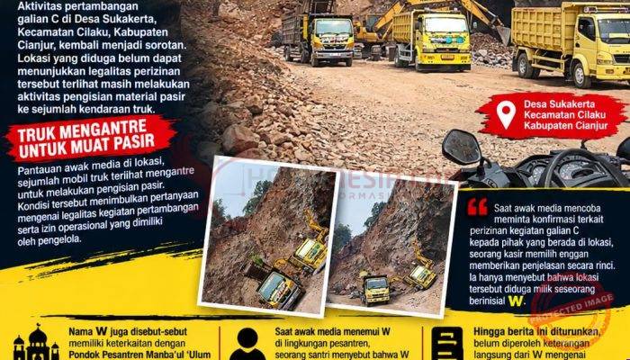 Diduga Galian C Ilegal di Sukakerta Cilaku Tetap Beroperasi, Truk Antre Muat Pasir
