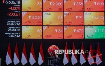 IHSG Anjlok ke Level 4.000-an — Papan digital menampilkan pergerakan IHSG Bursa Efek Indonesia yang melemah di tengah tekanan pasar