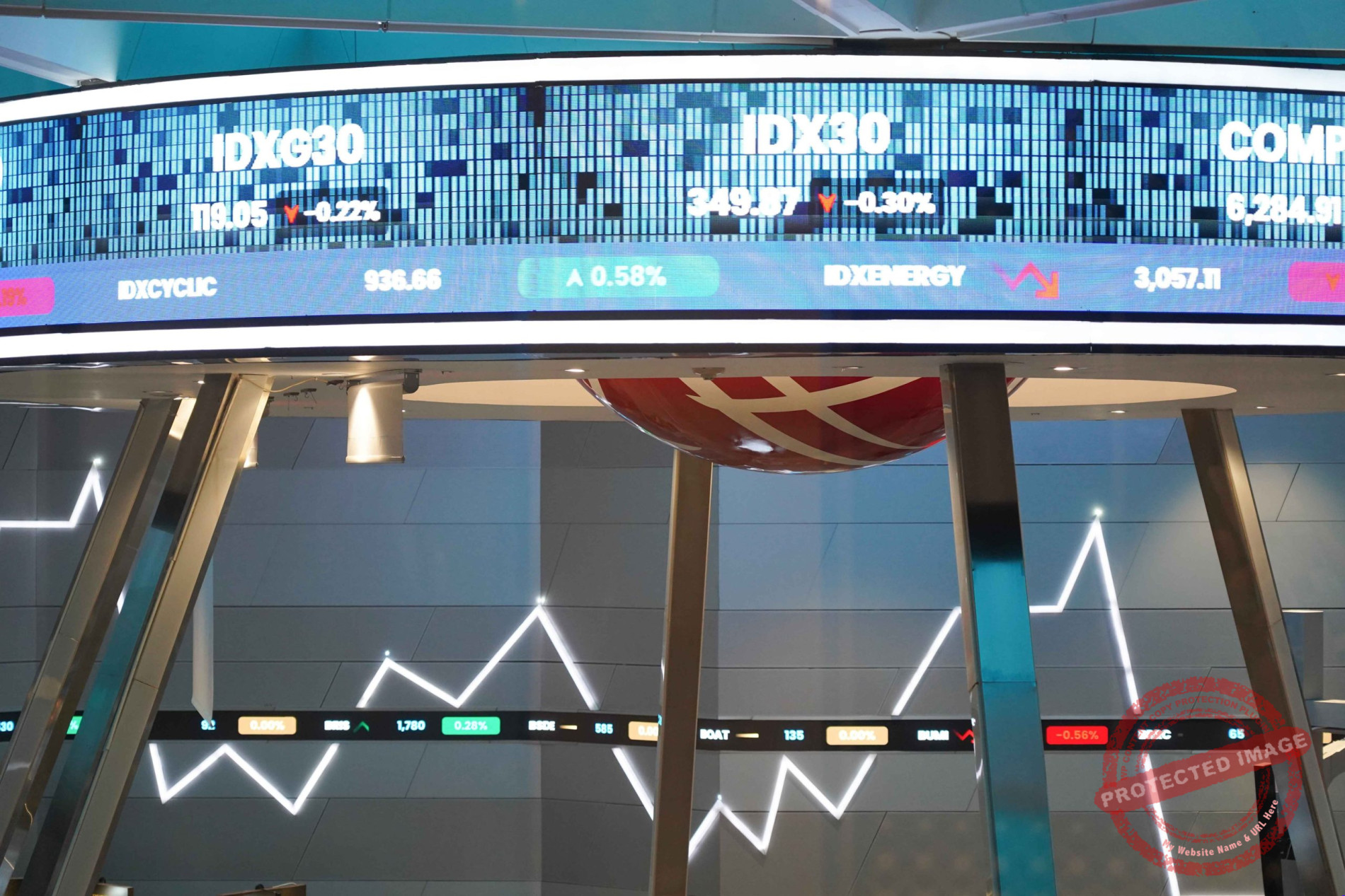 BEI Perketat Syarat IPO — Ilustrasi gedung Bursa Efek Indonesia dan grafik perdagangan saham terkait aturan baru IPO