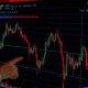 Trading Halt: Arti, Penyebab, dan yang Harus Dilakukan Investor