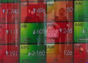 IHSG Bergejolak Imbas MSCI: 2 Strategi Investasi — Ilustrasi pergerakan IHSG dengan grafik naik turun dan teks MSCI, menggambarkan gejolak pasar modal Indonesia