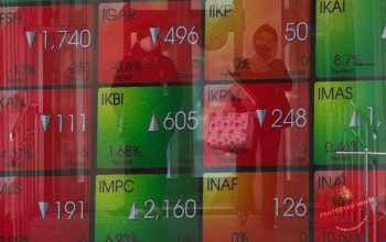 IHSG Bergejolak Imbas MSCI: 2 Strategi Investasi — Ilustrasi pergerakan IHSG dengan grafik naik turun dan teks MSCI, menggambarkan gejolak pasar modal Indonesia