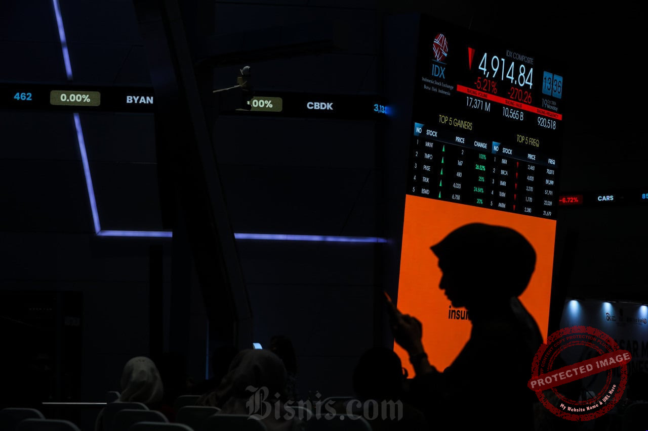 Sejarah MSCI: Dari Penyedia Indeks Saham hingga Perusahaan Global — Ilustrasi grafik indeks saham global dan logo MSCI sebagai penyedia indeks pasar saham internasional