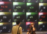 Saham Big Banks Melemah di Sesi I — Ilustrasi pergerakan saham bank besar BBCA, BBRI, dan BMRI yang melemah pada sesi I perdagangan