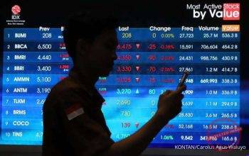 IHSG Naik 1,21% ke 6.192, Cermati Saham Net Buy Asing