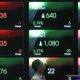 Proyeksi IHSG dan Rekomendasi Saham Analis Senin 12 Oktober