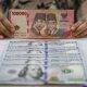 Rupiah Melemah 0,15% ke Rp 18.184 per Dolar AS pada 28 Oktober 2026